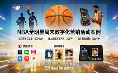 NBA全明星周末数字化营销活动案例展示